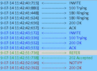 Don’t forget the REFER – Microsoft Teams Direct Routing with SWe Lite